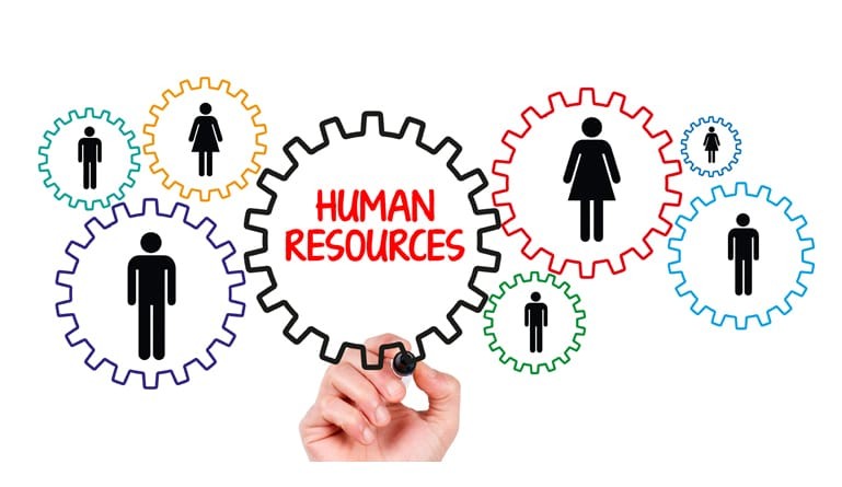 Human Resource Management Depiction.