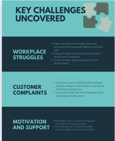How NMB Bank and Learn Infinity Transformed Customer Service: The Story of a Game-Changing Training %corporate custom e-learning training agency% 27a4edfb 1b6c 4893 8a30 cfaa2b5306d2 corporate e-learning